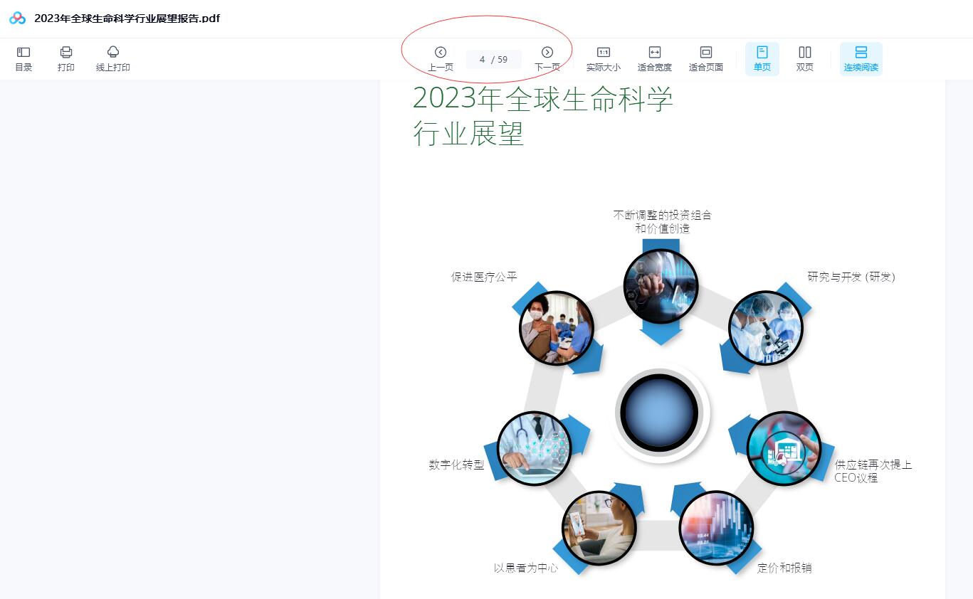 2023年全球生命科学行业展望报告.pdf 59页下载