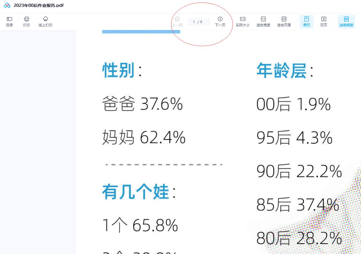 2023年00后作业报告.pdf下载9页完整版