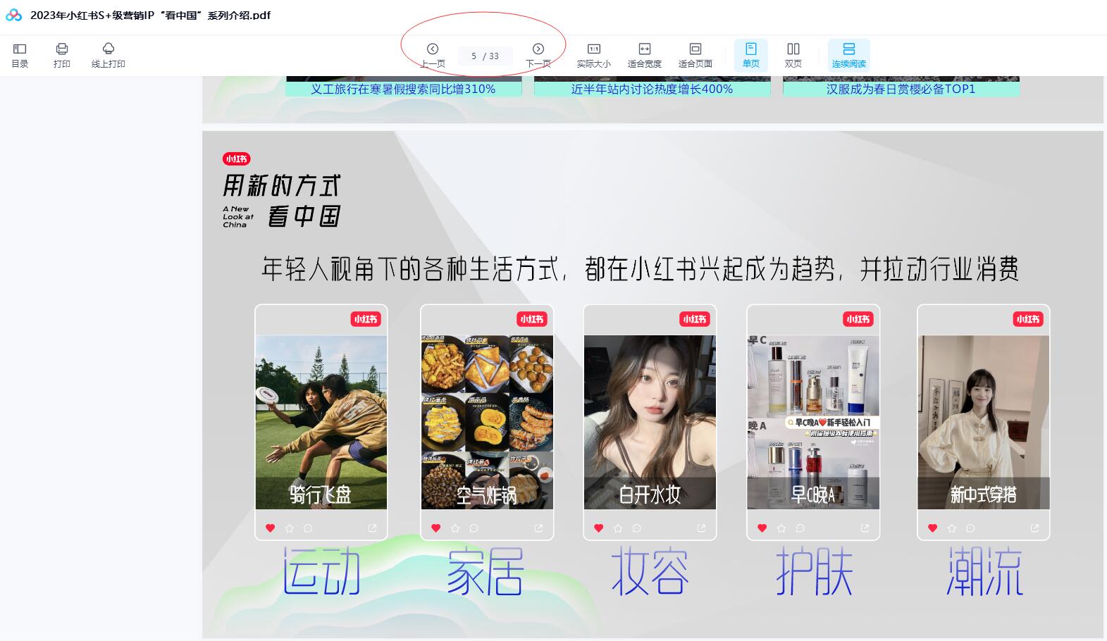 2023年小红书S%2B级营销IP“看中国”系列介绍.pdf下载