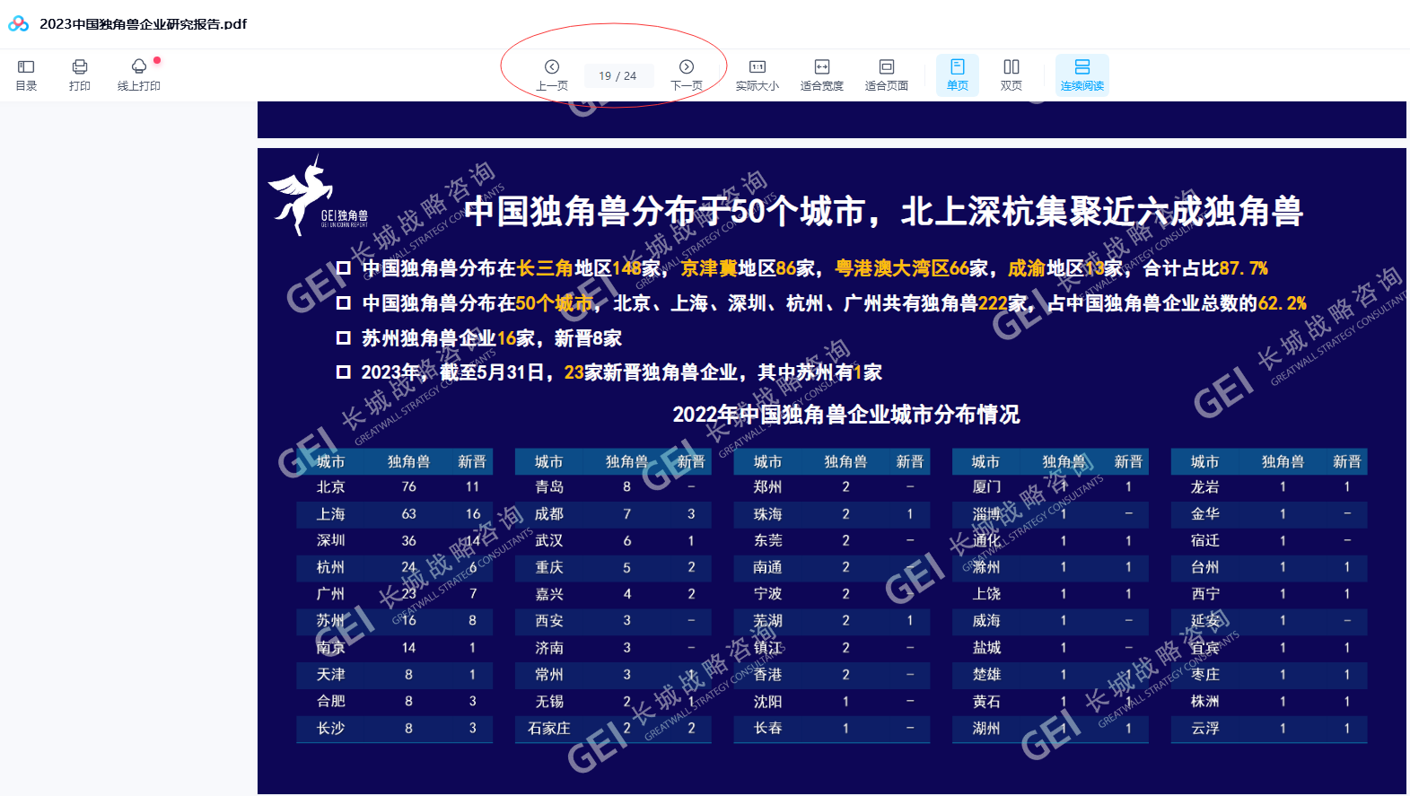 2023中国独角兽企业研究报告.pdf 24页下载