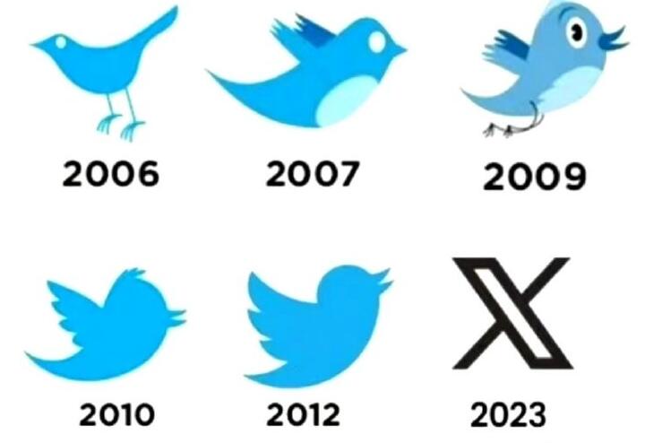 推特twitter改名了吗?为什么变成X?