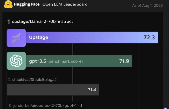 Upstage国内能用吗?怎么下载？
