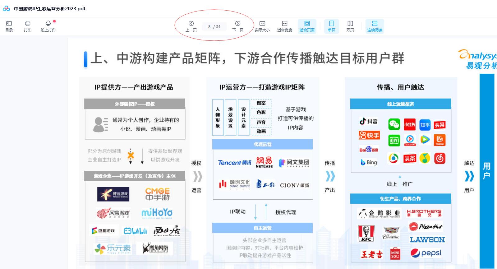 中国游戏IP生态运营分析2023.pdf下载