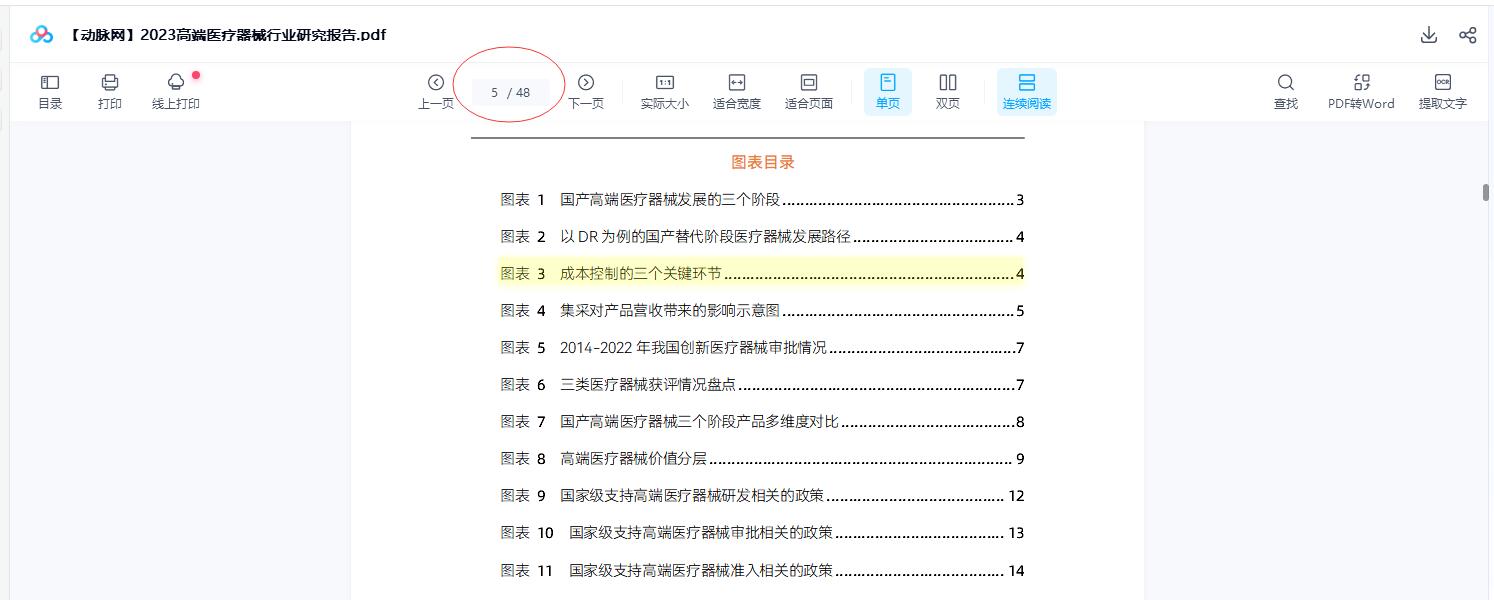 2023高端医疗器械行业研究报告.pdf48页下载