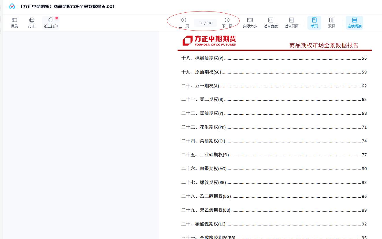 商品期权市场全景数据报告.pdf