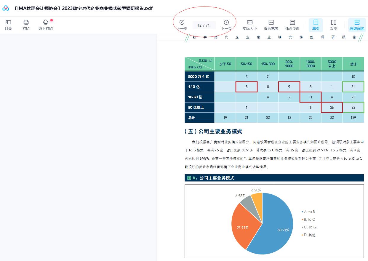2023数字时代企业商业模式转型调研报告.pdf