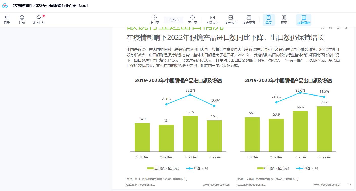 2023年中国眼镜行业白皮书.pdf完整版下载