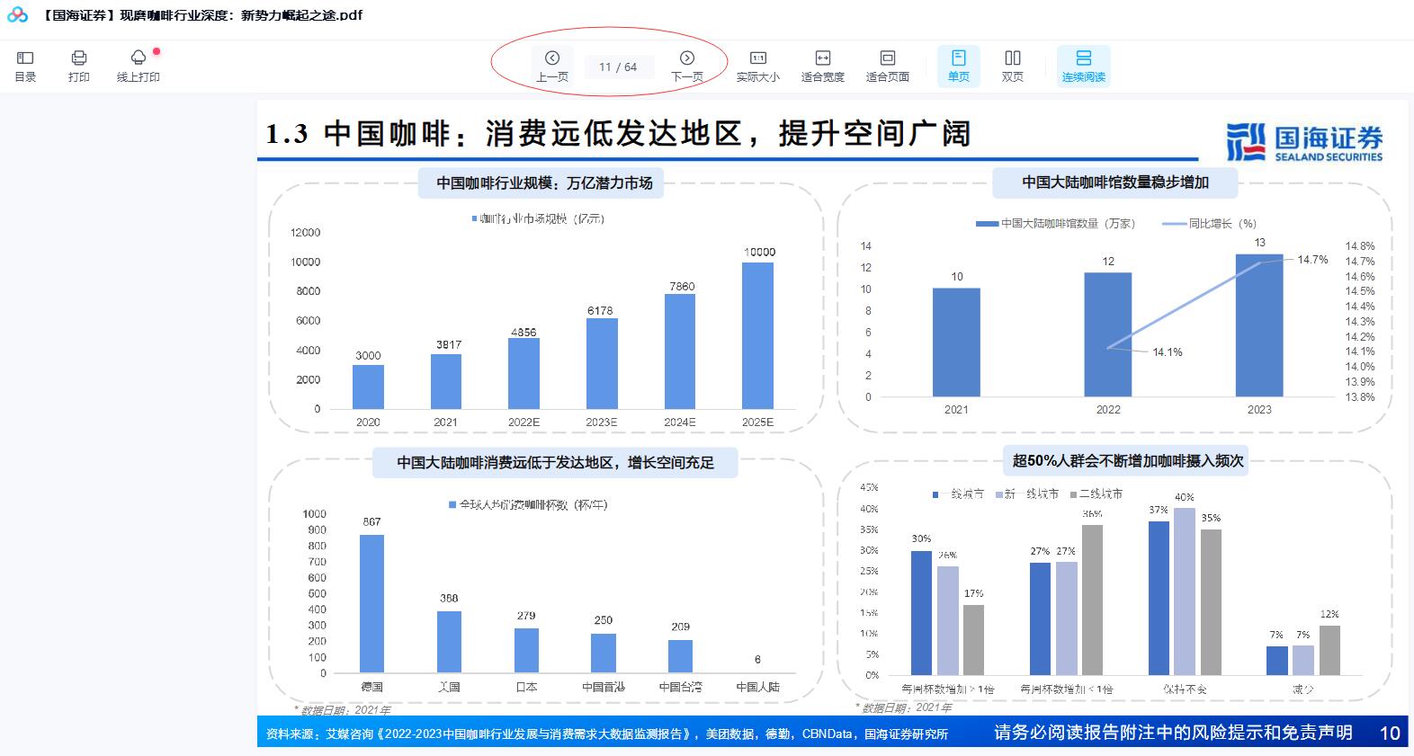 现磨咖啡行业深度：新势力崛起之途.pdf 64页下载