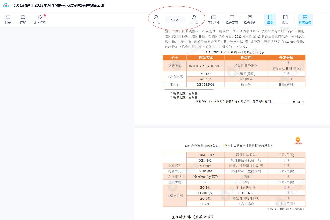 2023年AI生物医药发展研究专题报告.pdf