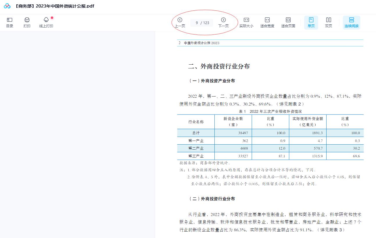 2023年中国外资统计公报.pdf