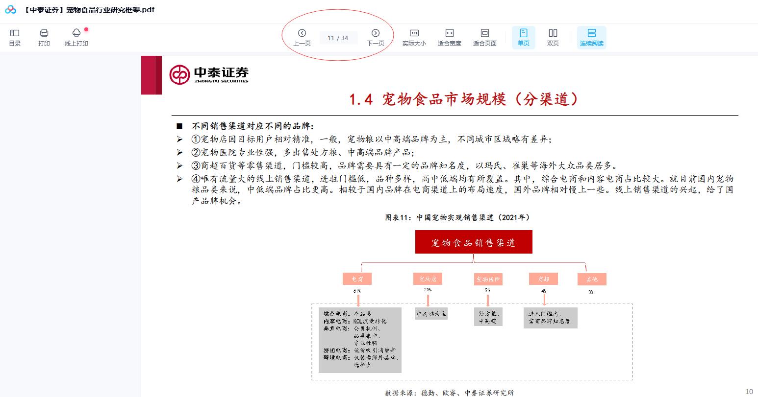 宠物食品行业研究框架.pdf 34页完整版