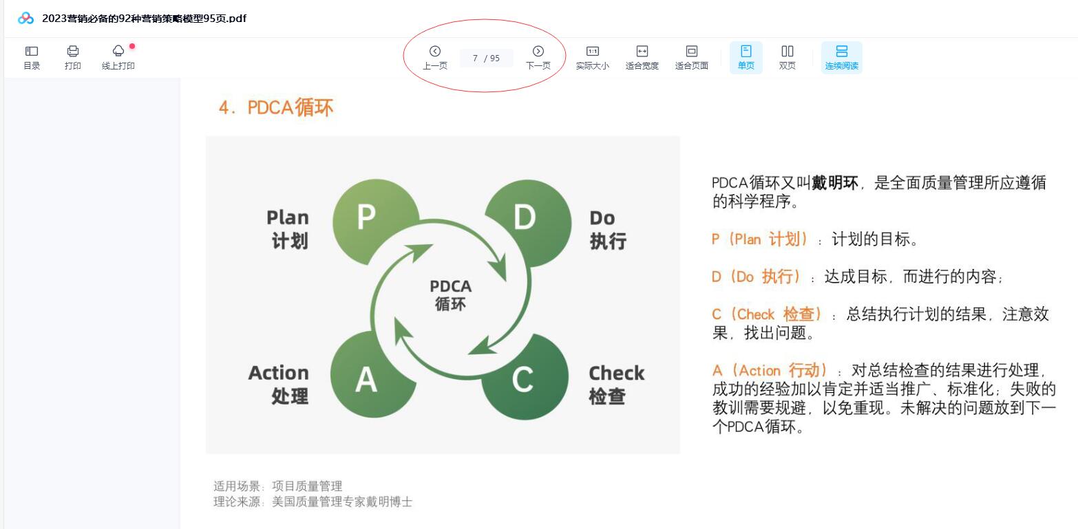 2023营销必备的92种营销策略模型95页.pdf