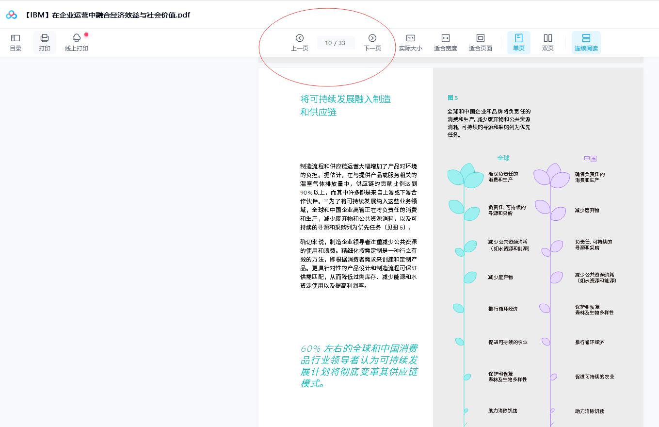 在企业运营中融合经济效益与社会价值.pdf