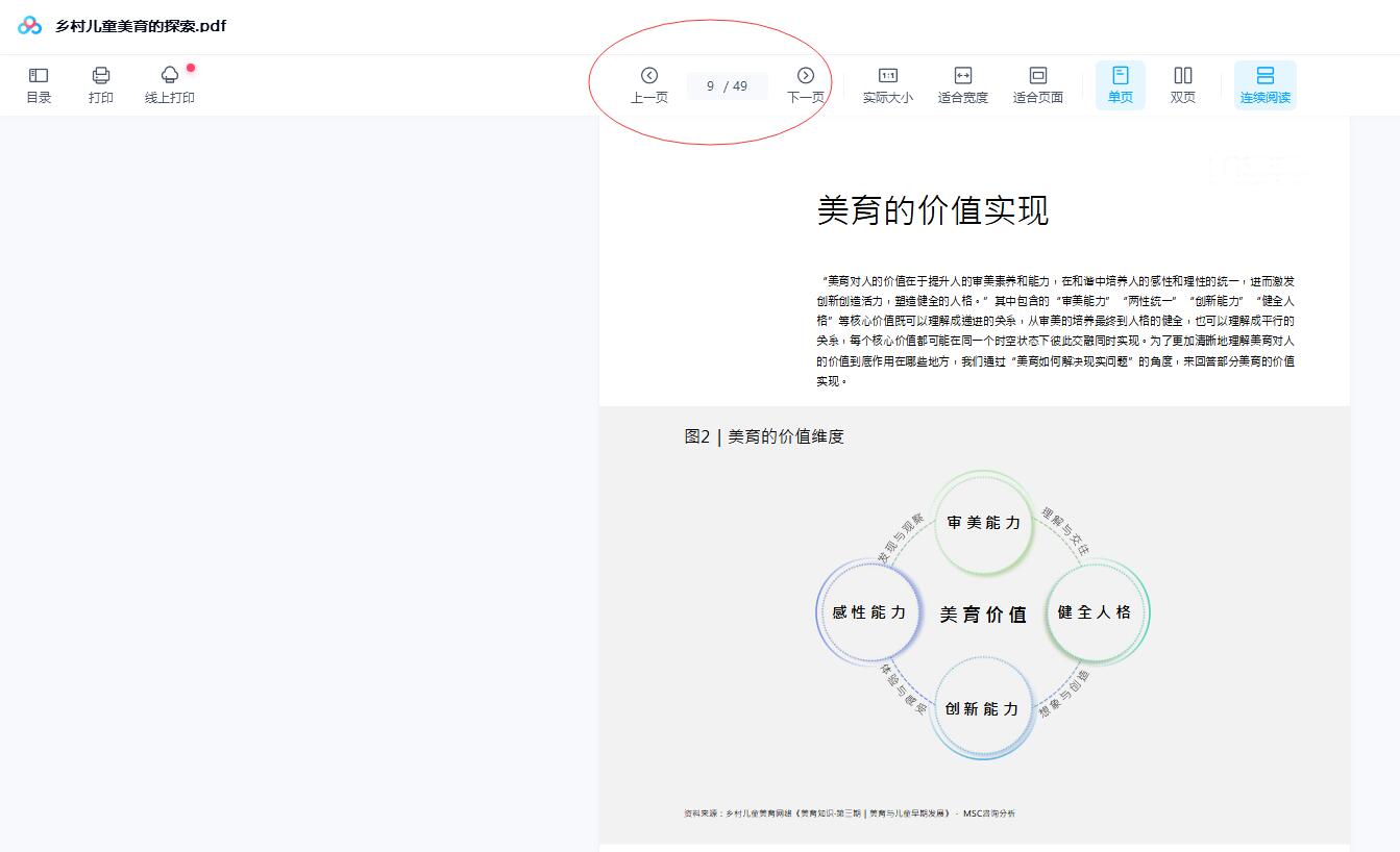 乡村儿童美育的探索.pdf