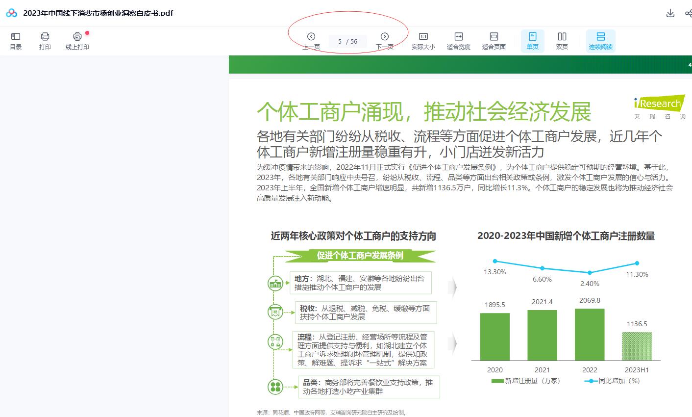2023年中国线下消费市场创业洞察白皮书.pdf