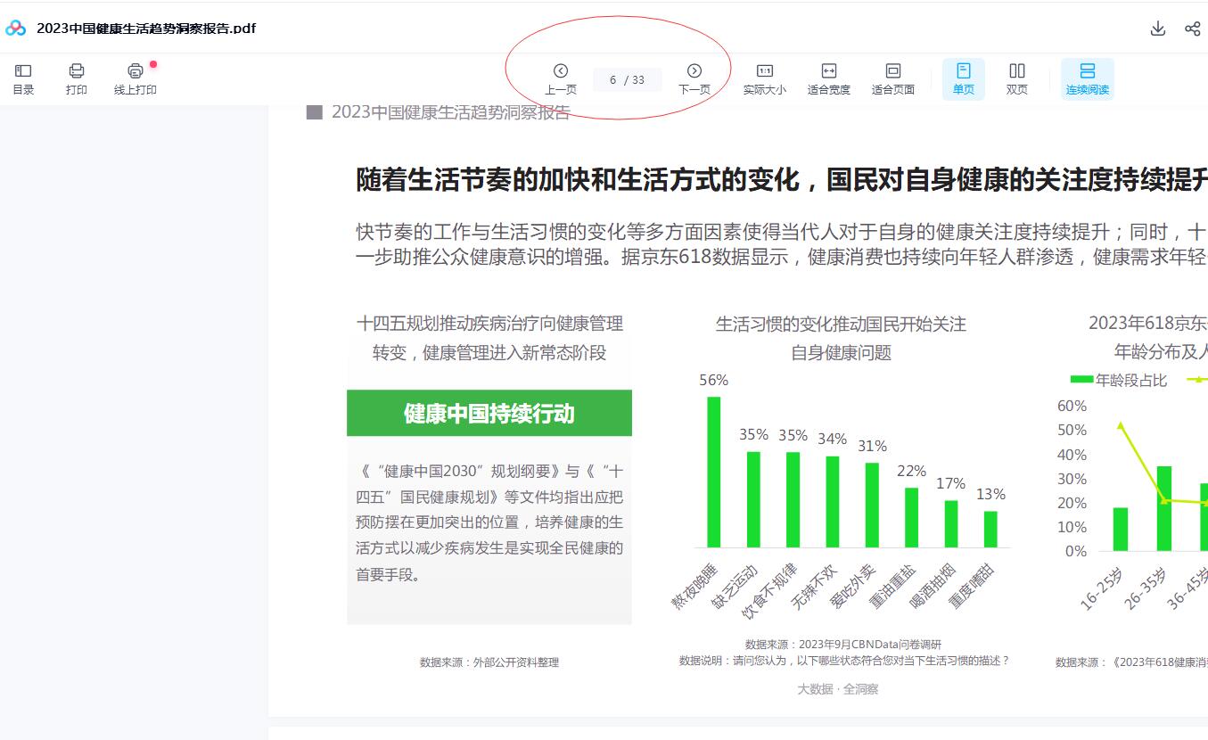 2023中国健康生活趋势洞察报告.pdf