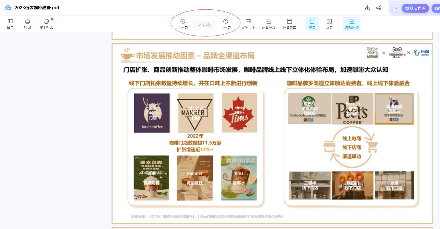 2023包装咖啡趋势.pdf