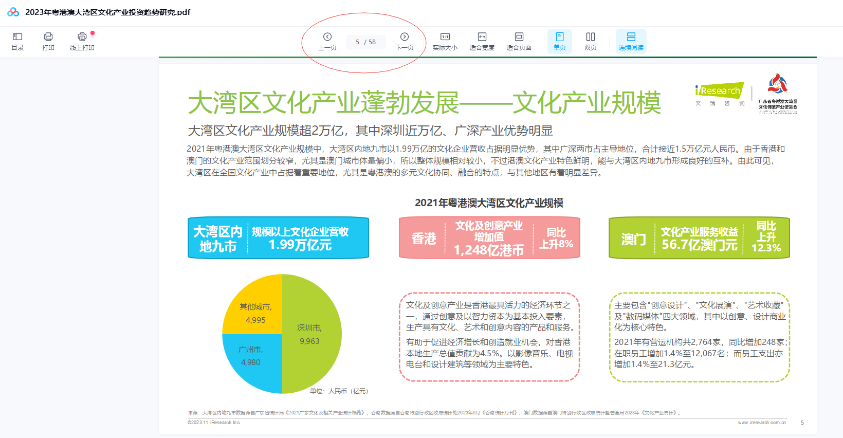 2023年粤港澳大湾区文化产业投资趋势研究.pdf