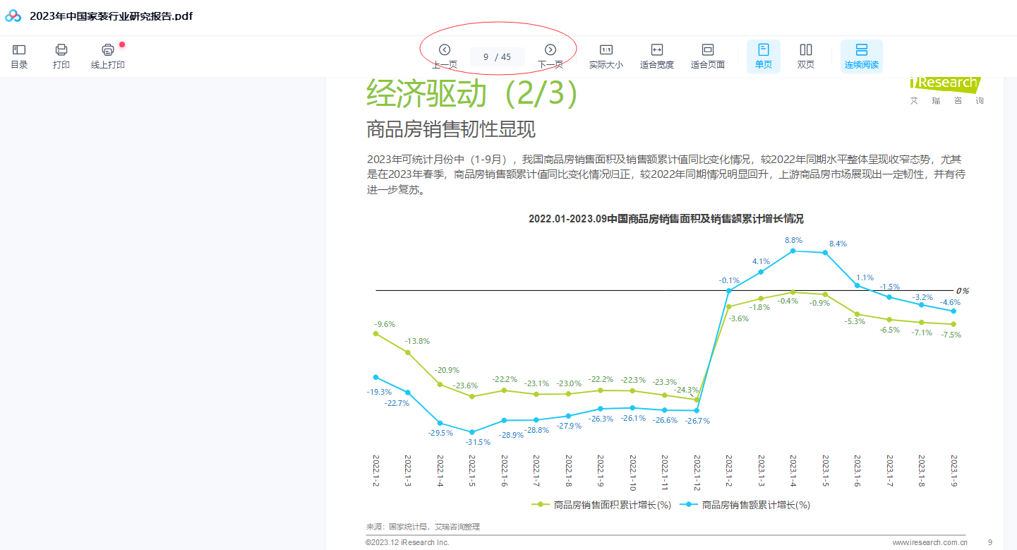 2023年中国家装行业研究报告.pdf