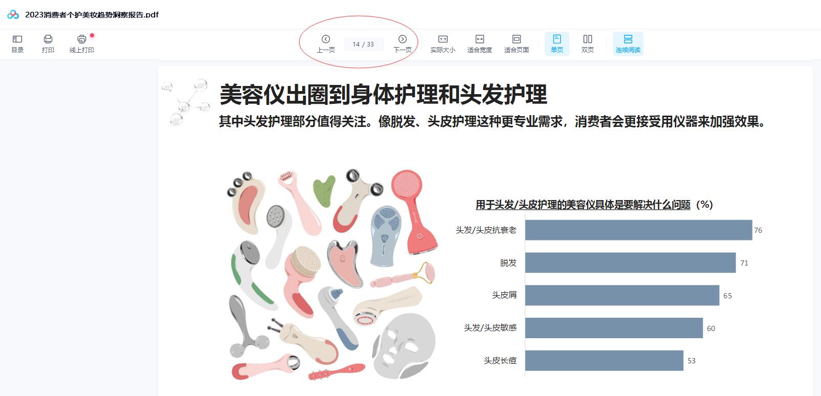 2023消费者个护美妆趋势洞察报告.pdf