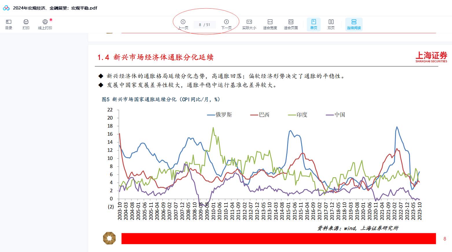 2024年宏观经济、金融展望：宏观平稳.pdf