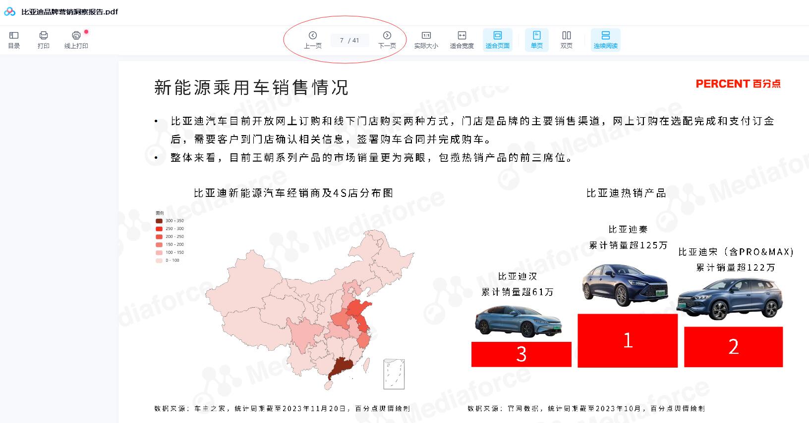 比亚迪品牌营销洞察报告.pdf
