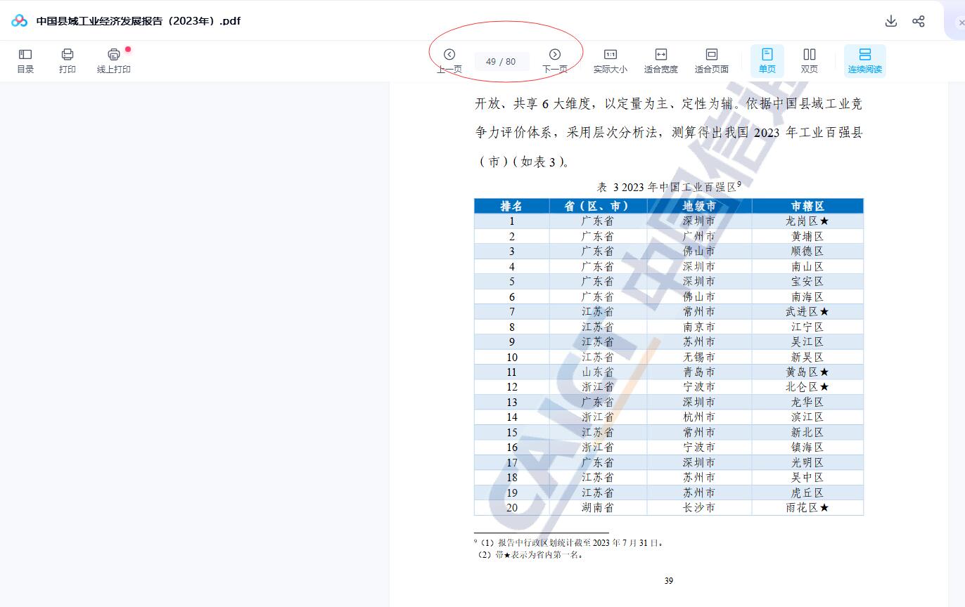 中国县域工业经济发展报告（2023年）.pdf