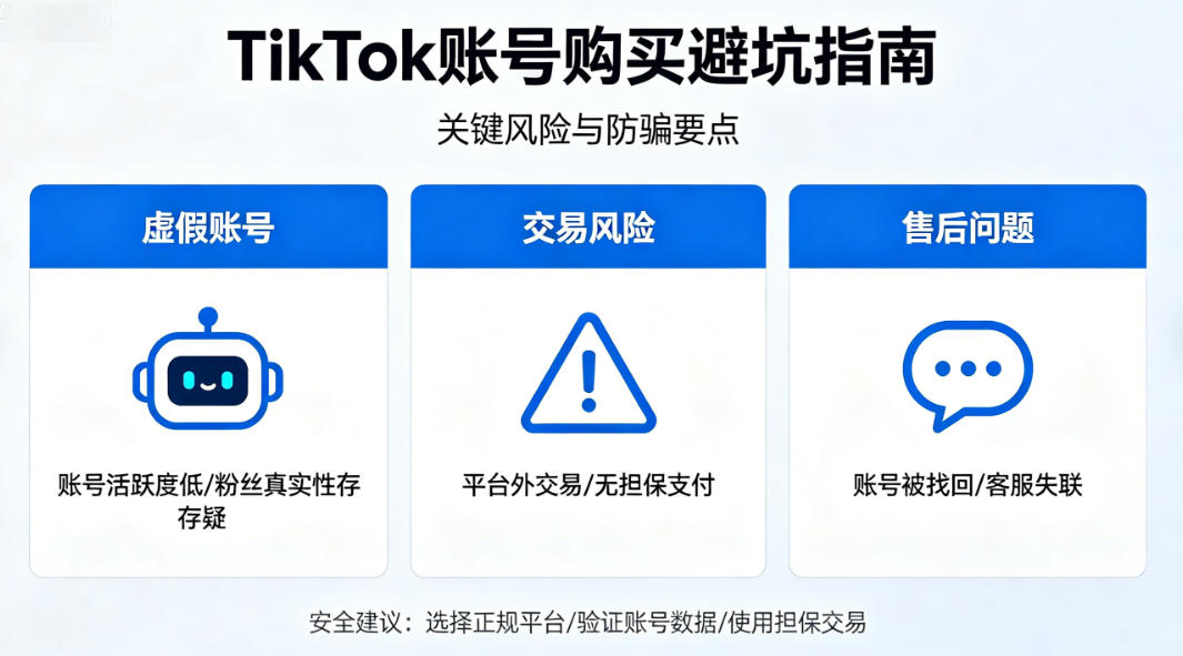 TikTok账号购买新手指南：避免踩坑的核心策略