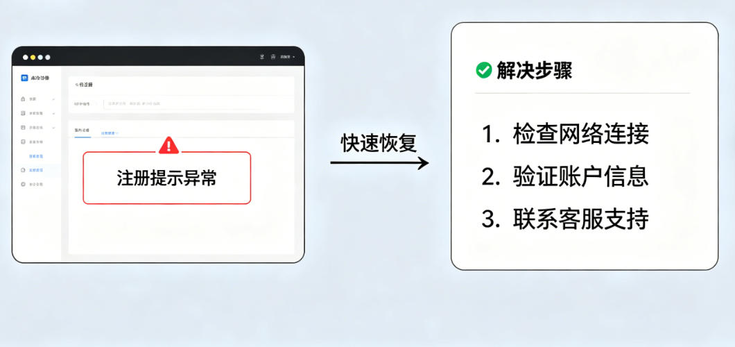 LinkedIn注册提示异常怎么办？快速恢复方法