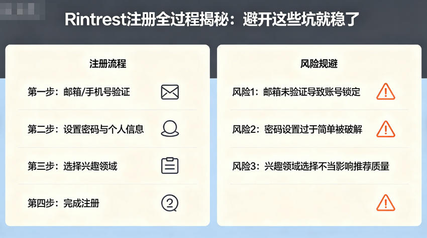 Pinterest注册全过程揭秘：避开这些坑就稳了