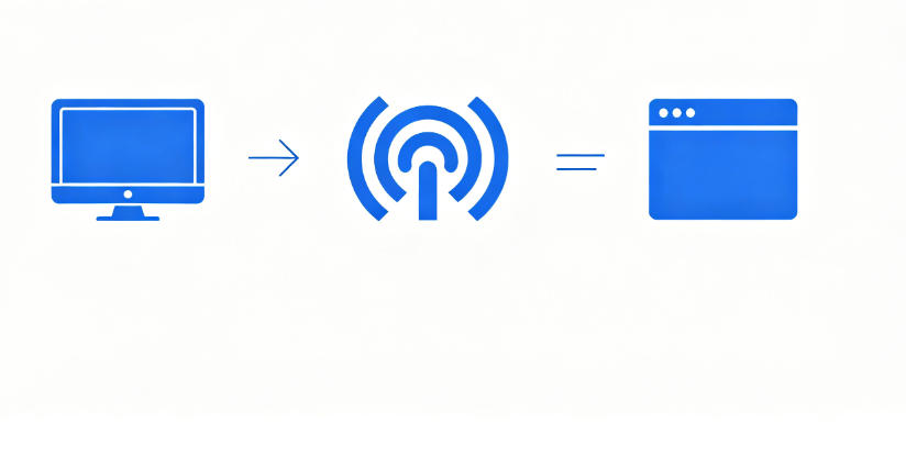 LinkedIn注册环境要求曝光：很多人第一步就错了