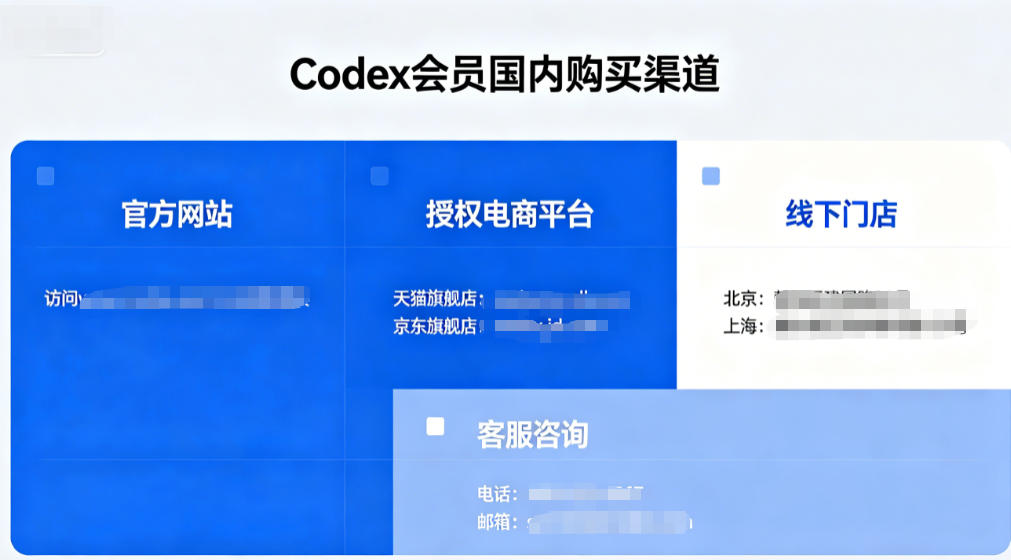 codex会员国内购买渠道