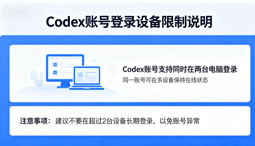 Codex账号可以在两台电脑登录吗